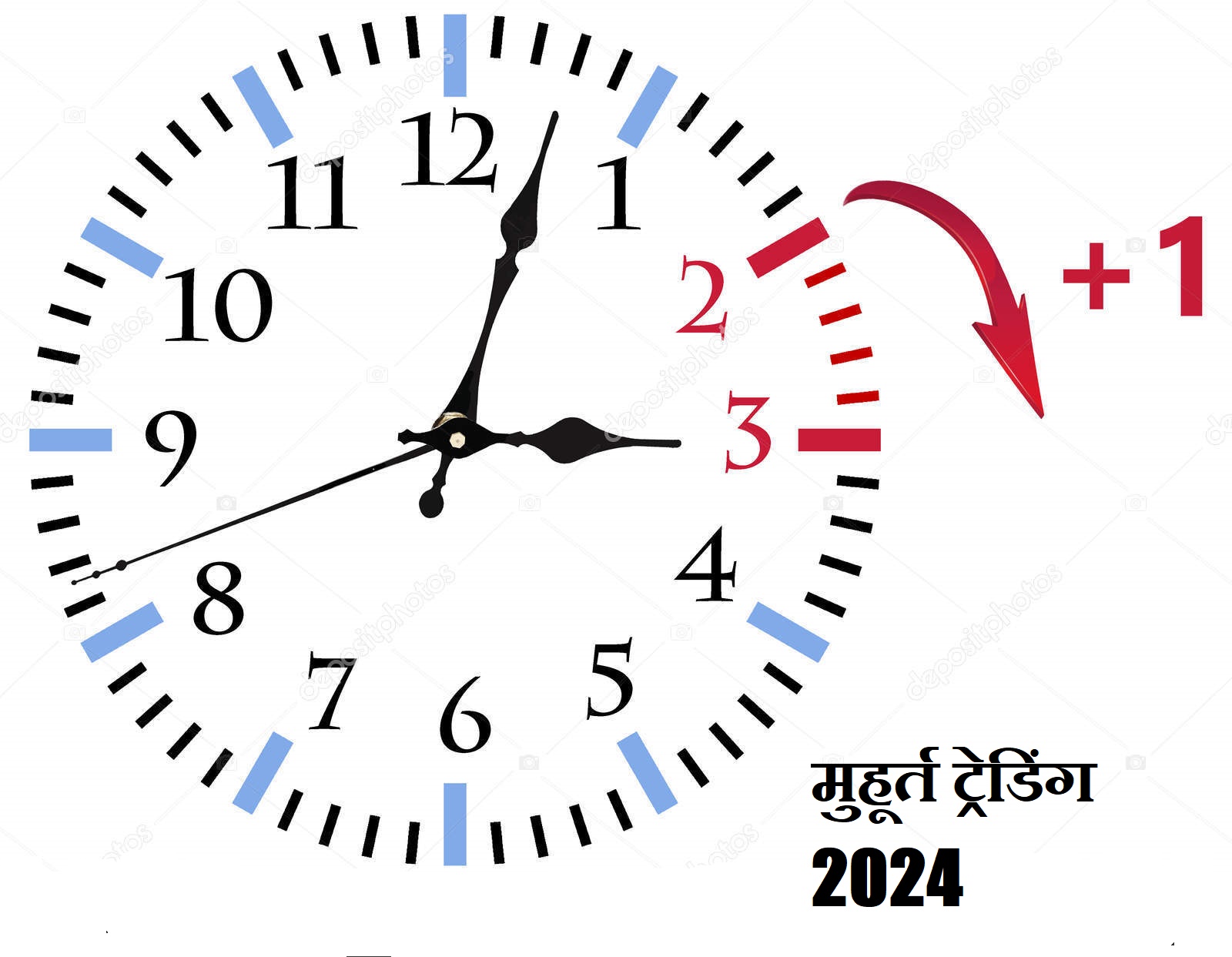 मुहूर्त ट्रेडिंग 2024